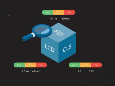 core web vitals