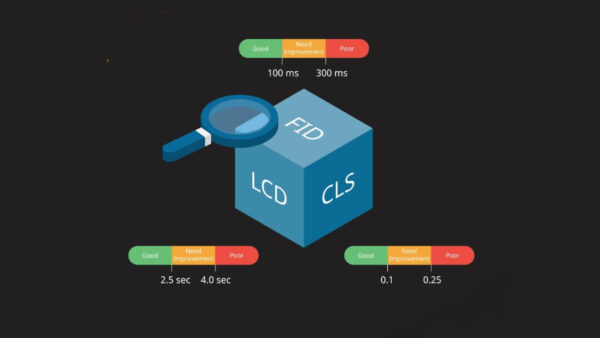 core web vitals